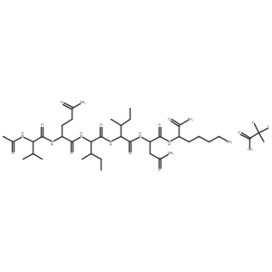 Tau protein (592-597), Human TFA Structure