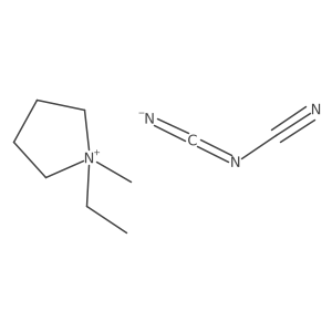 N-ethyl-N-methylpyrrolidinium dicyanamide Structure
