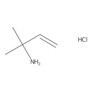 2-Methylbut-3-en-2-amine hydrochloride Structure