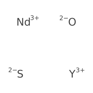 Neodymium sulfur yttrium oxide Structure