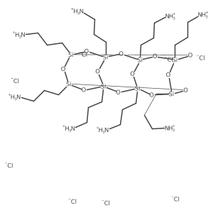 Octakis(3-aminopropyl)octasilsesquioxane octahydrochloride Structure