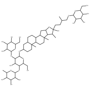 Shatavarin I Structure