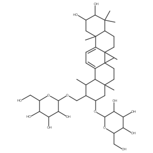 Clethroidoside H Structure