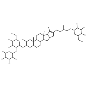 I(2)-D-Glucopyranoside, (2I+/-,3I(2),5I+/-,25S)-26-(I(2)-D-glucopyranosyloxy)-2-hydroxyfurost-20(22)-en-3-yl 2-O-(6-deoxy-I+/--L-mannopyranosyl)- Structure