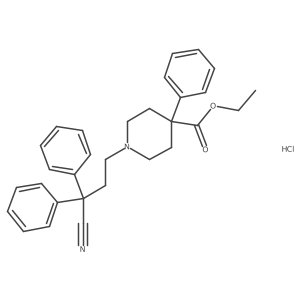 Diphenoxylate-d4 Hydrochloride Structure
