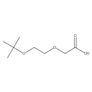 tBuO-Ethoxyacetic acid Structure