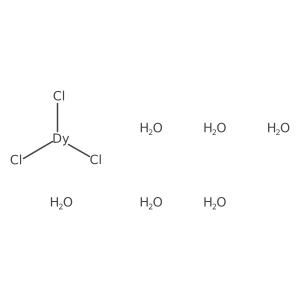 Dysprosium(III) chloride hexahydrate Structure