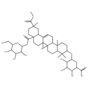 Talinumoside I Structure