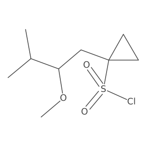 1-(2-Methoxy-3-methylbutyl)cyclopropane-1-sulfonyl chloride Structure