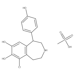 Fenoldopam mesylate, (R)- Structure