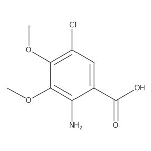 5-Chloro-3,4-dimethoxyanthranilic acid Structure