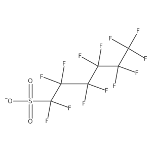 Perfluorohexanesulfonate Structure