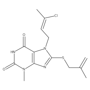 (Z)-7-(3-chlorobut-2-en-1-yl)-3-methyl-8-((2-methylallyl)thio)-1H-purine-2,6(3H,7H)-dione Structure