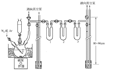 制法1 如图所示 制备四氢化锡装置stannane制备4.沸点(℃):-51.8.3.